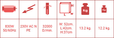 az-130-ahsap-zivana-makinesi-teknik-ozellikleri