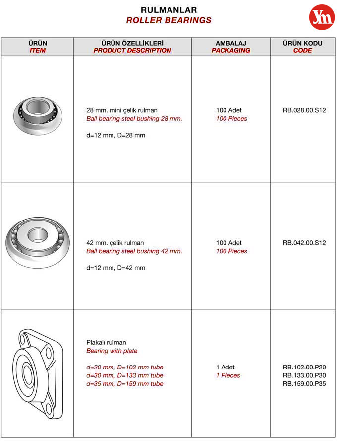 alusel-rulmanlar-yavuz-1-metal