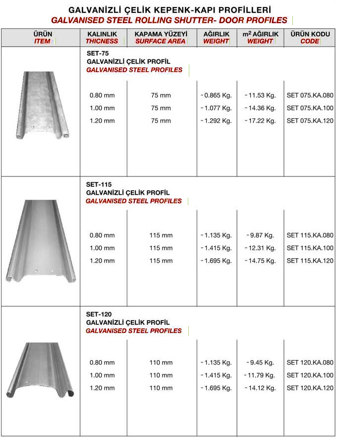 alusel-setkepenk-galvanizli-celik-kepenk-kapi-profil-yavuz-metal