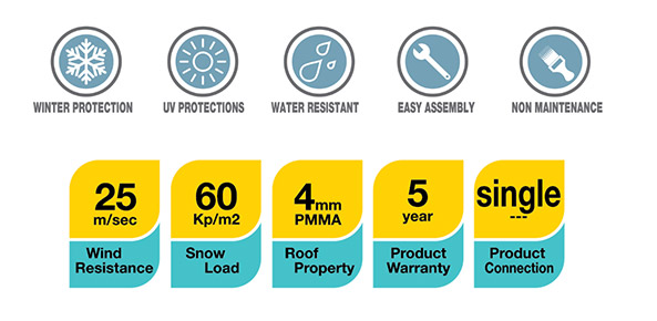 tf-dlx-awning-tech-info-yavuz-metal-aluminyum
