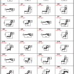 Alüminyum Aksesuar Profiller - Katalog3